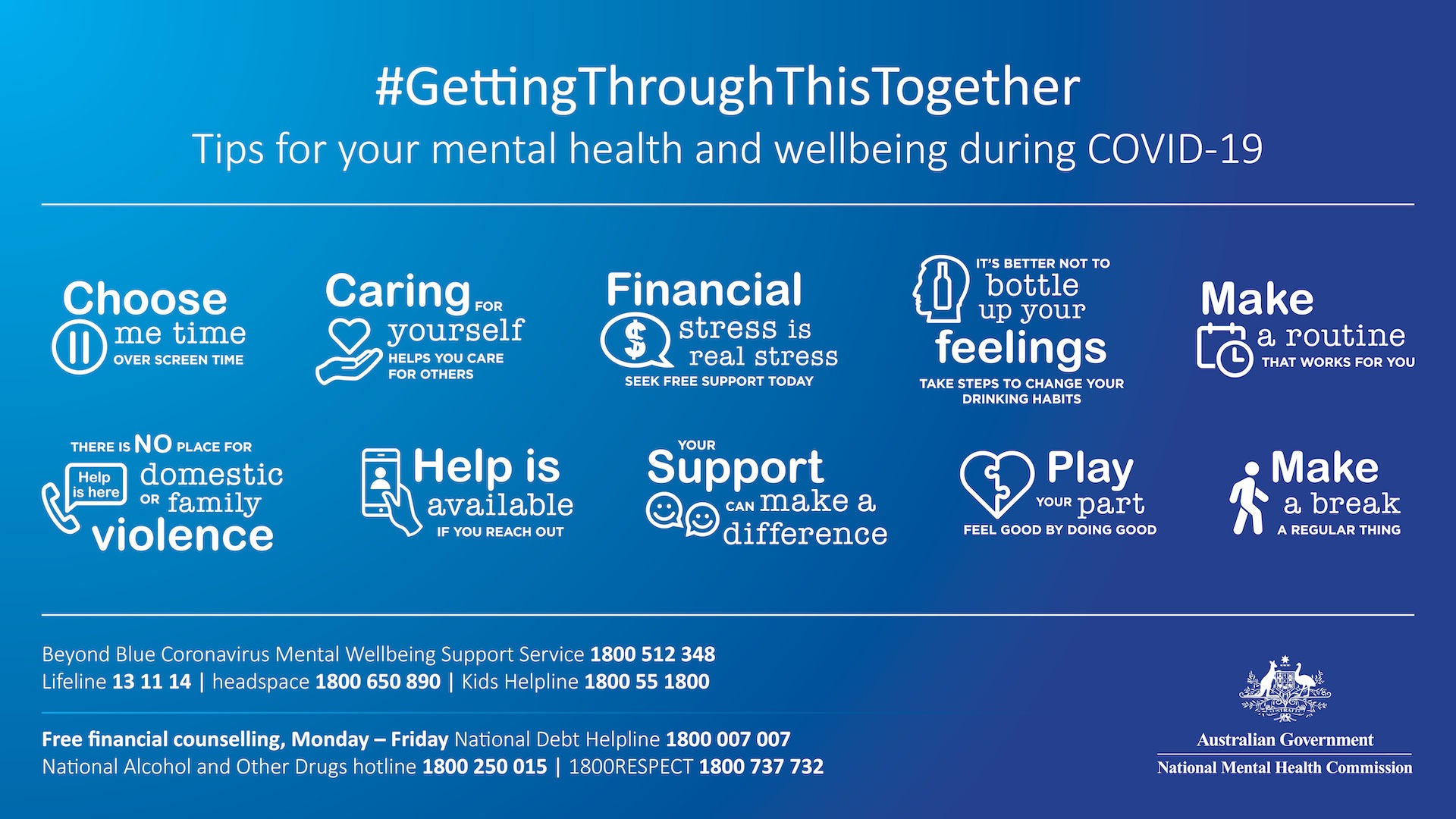 #GettingThroughThisTogether
