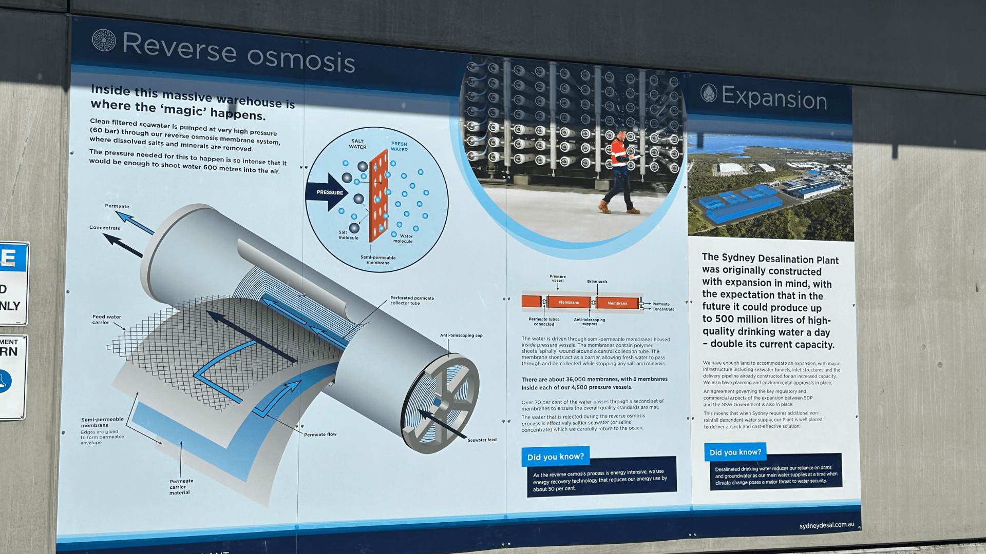 Sydney Desalination Plant